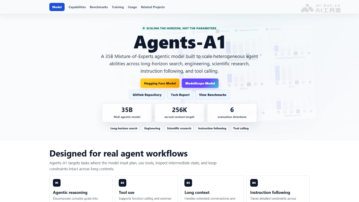 Agents-A1 – 上海 AI Lab开源的混合专家智能体模型